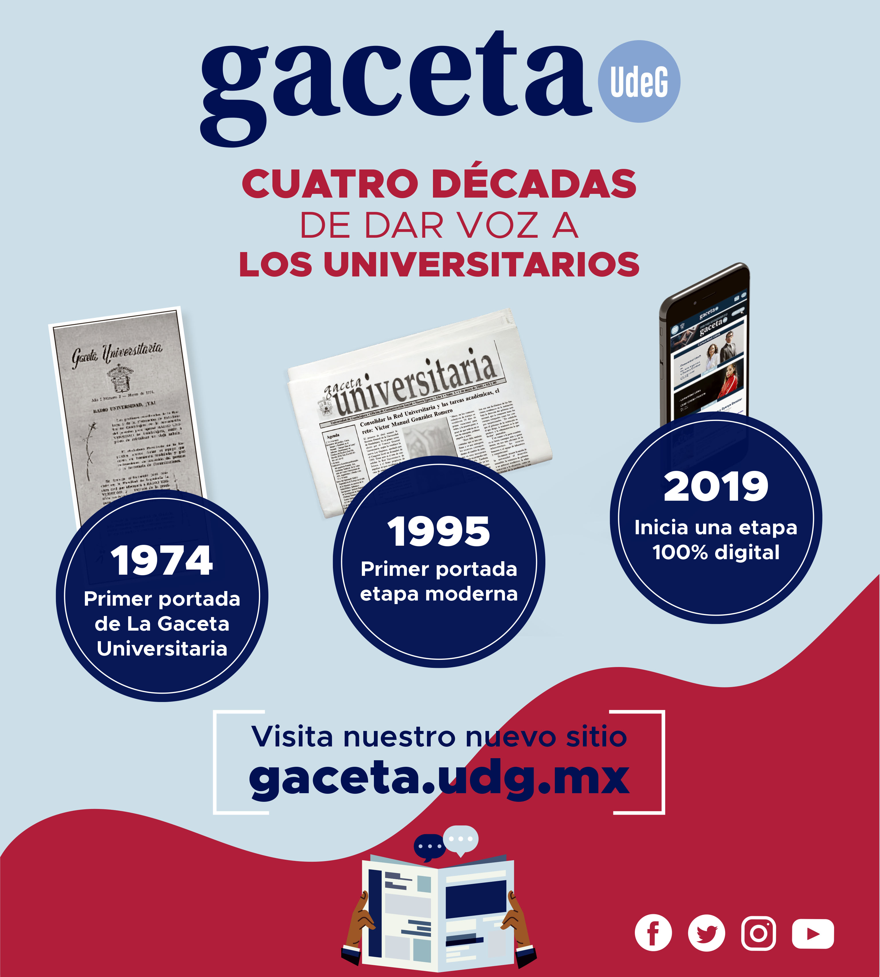 “La Gaceta De La Universidad De Guadalajara” Se Transforma En Una ...