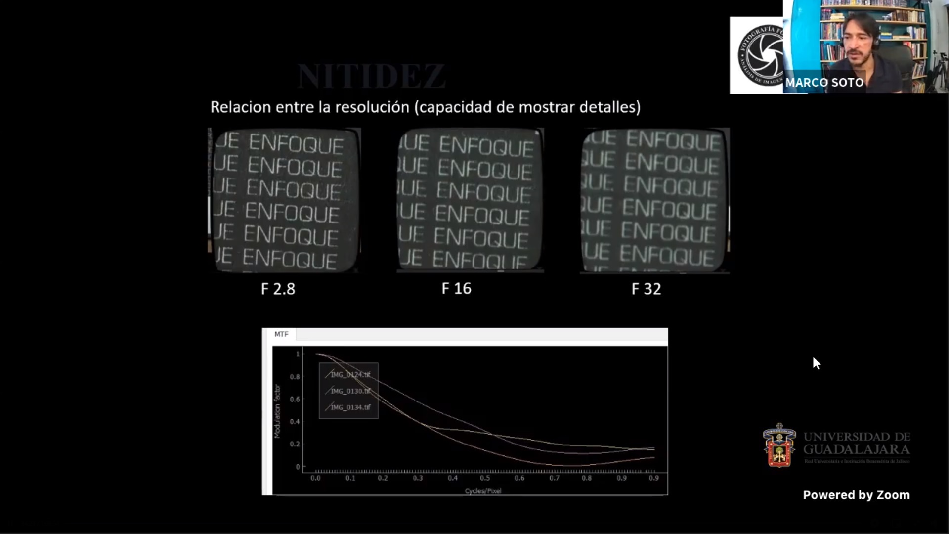 que es la ciencia fotonica