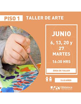 Grafico del Taller de Arte