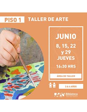 Grafico del Taller de Arte