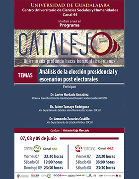 Cartel del Programa Catalejo: " Análisis de la elección presidencial y escenarios post electorales"