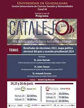 Programa Catalejo: Resultados de elecciones 2022, mapa político electoral del país y sucesión presidencial 2024