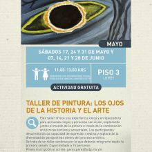 Cartel del Taller de pintura: Los ojos de la historia del arte